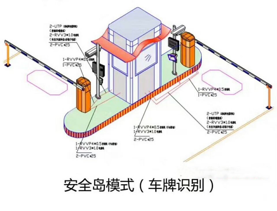 毕节纳雍县双通道带岗亭车牌识别