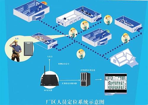 毕节纳雍县人员定位系统四号