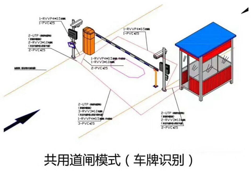 毕节纳雍县单通道车牌识别系统施工